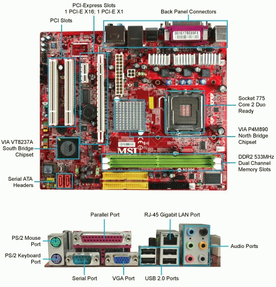 MSI P4M890M-L motherboard LGA 775 (Socket T) micro ATX – image 2