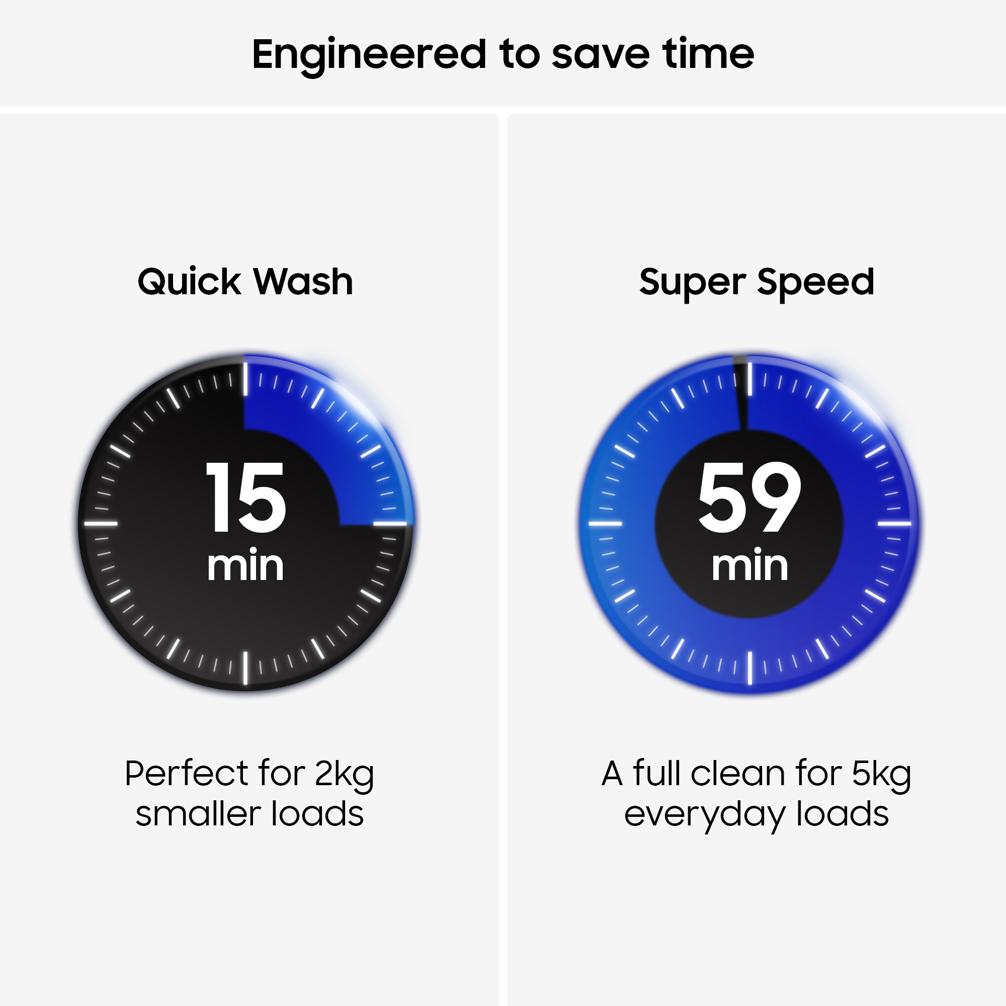 Samsung Series 5 AI Energy WW11DG5B25ABEU – image 5