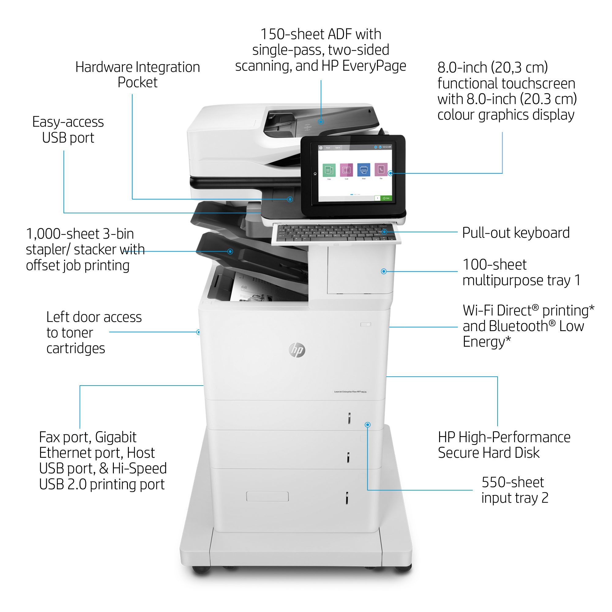 HP LaserJet Enterprise Flow MFP M636z – image 5
