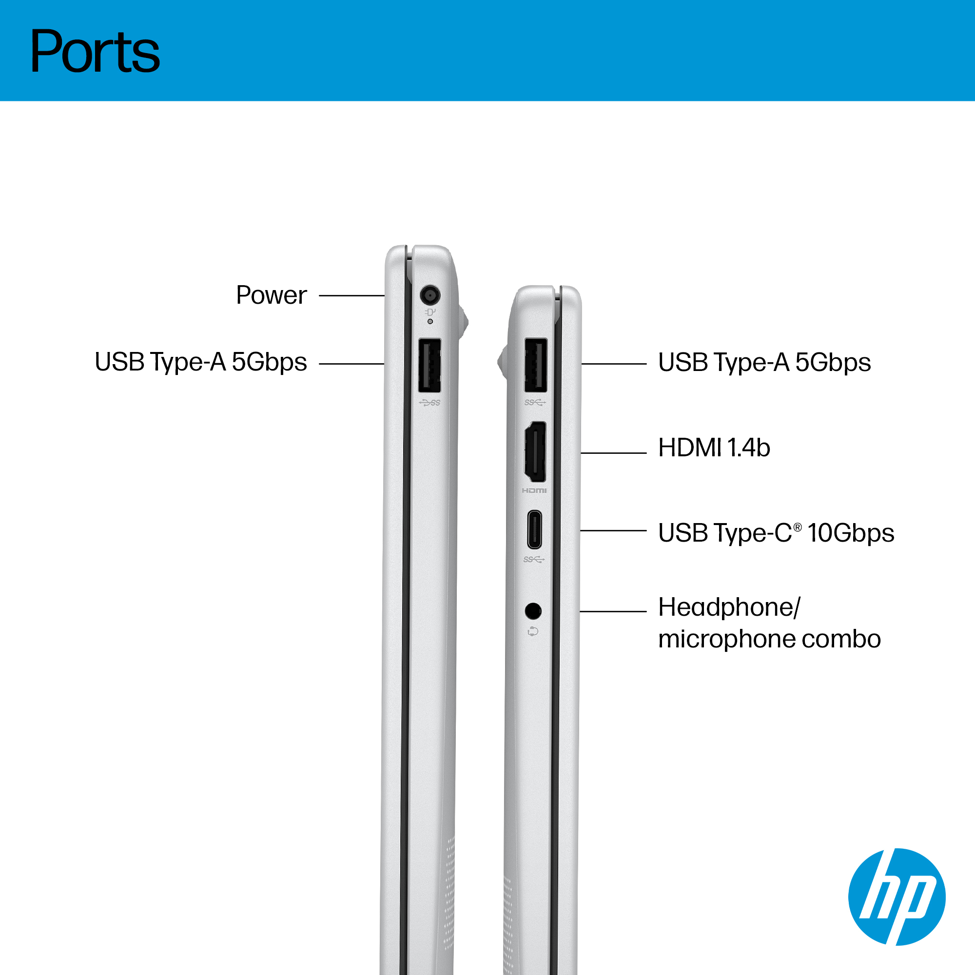 HP OmniBook 3 14-ha0501sa Next Gen AI – image 5