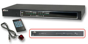 4x2 HDMI Switching Splitter