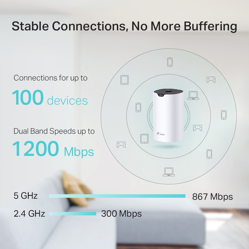 TP-Link Deco S4(3-pack) – image 5