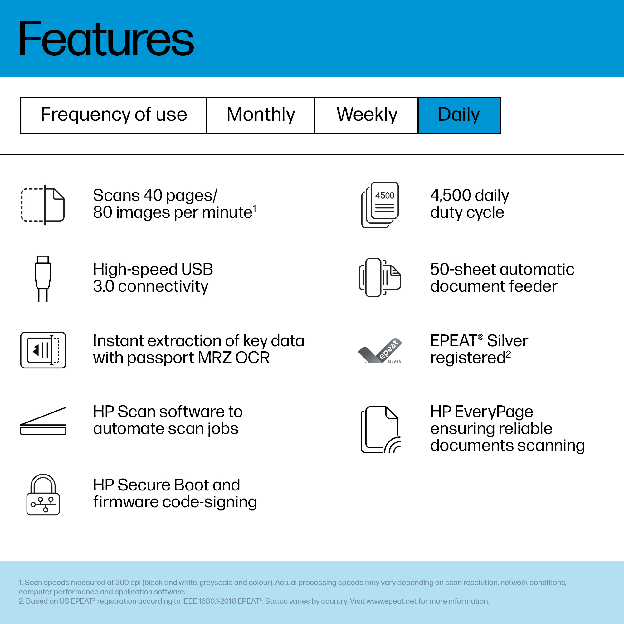 Product Gallery