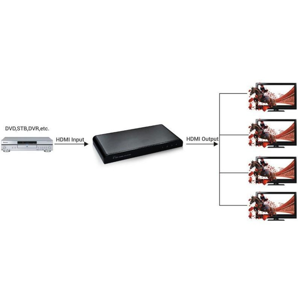 Techly IDATA HDMI2-4K4 – image 7