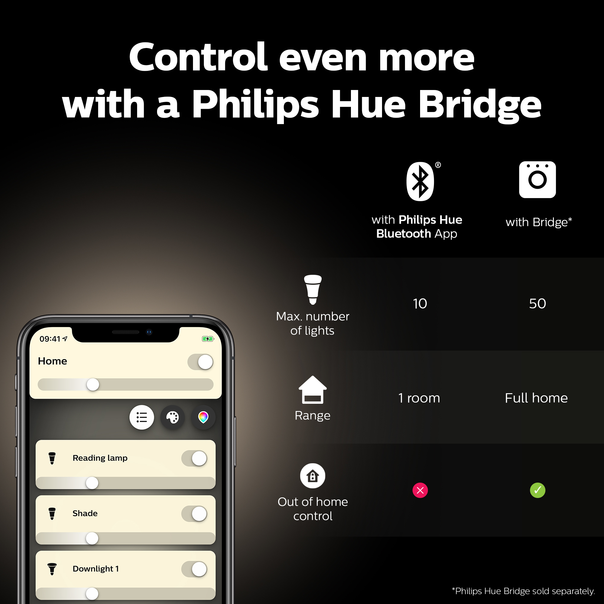 Philips by Signify Philips Hue White A60 – E27 smart bulb – 800 (2-pack) – image 8