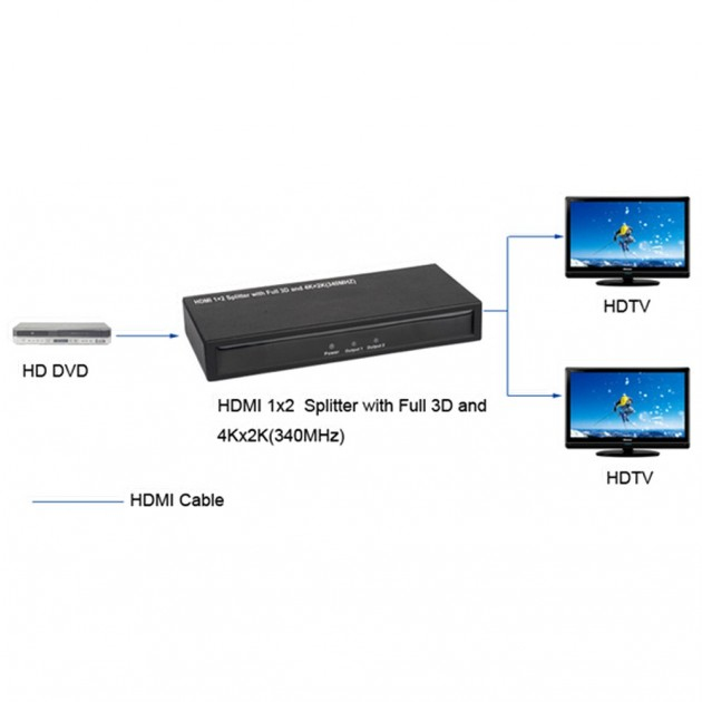 Techly IDATA HDMI-2SPU – image 3