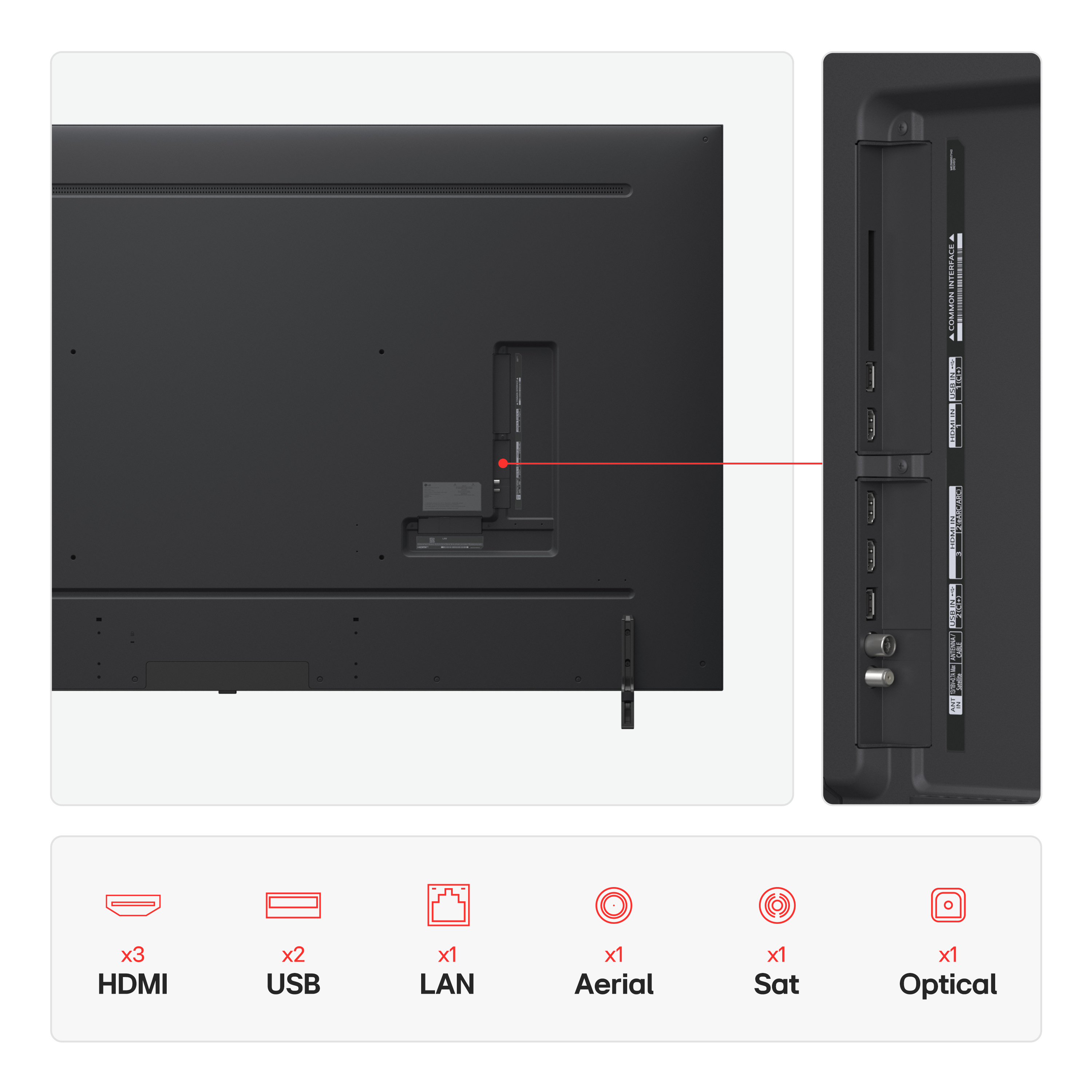 Product Gallery