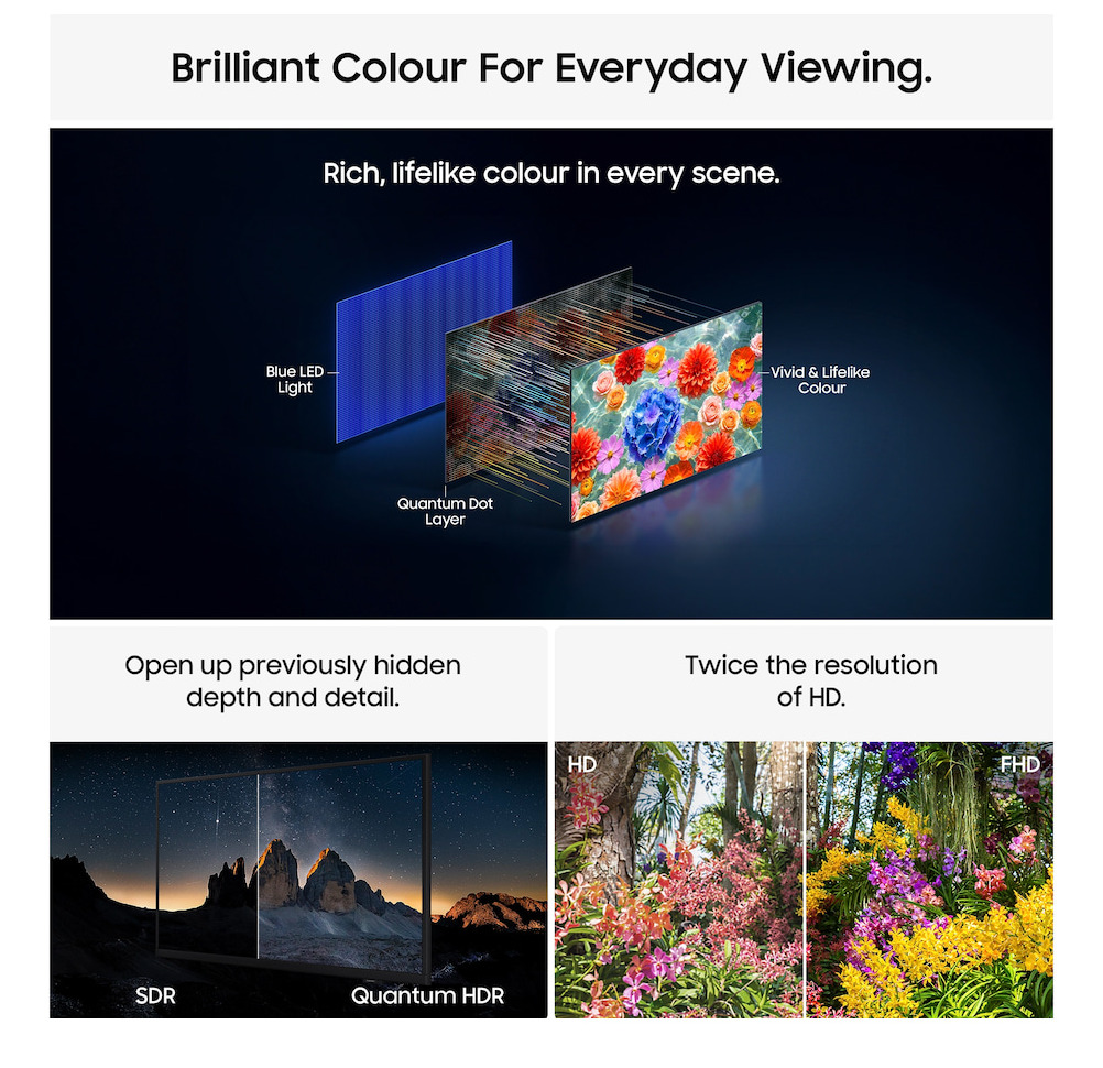 Samsung QE40Q5FAAUXXN TV – image 2