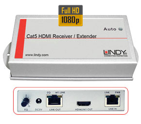 HDMI Receiver / Extender
