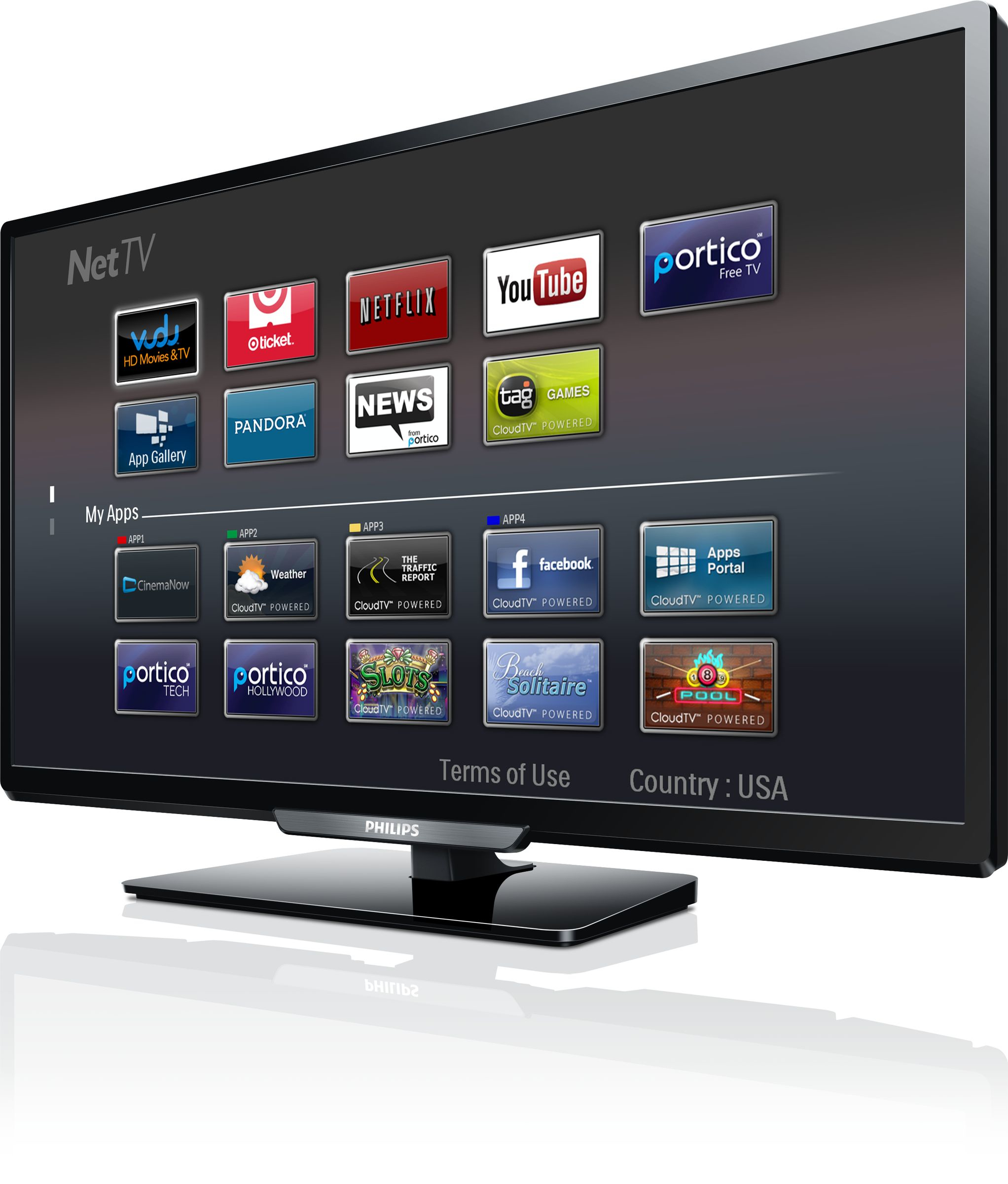 Philips 28PFL4909/F7 TV – image 1