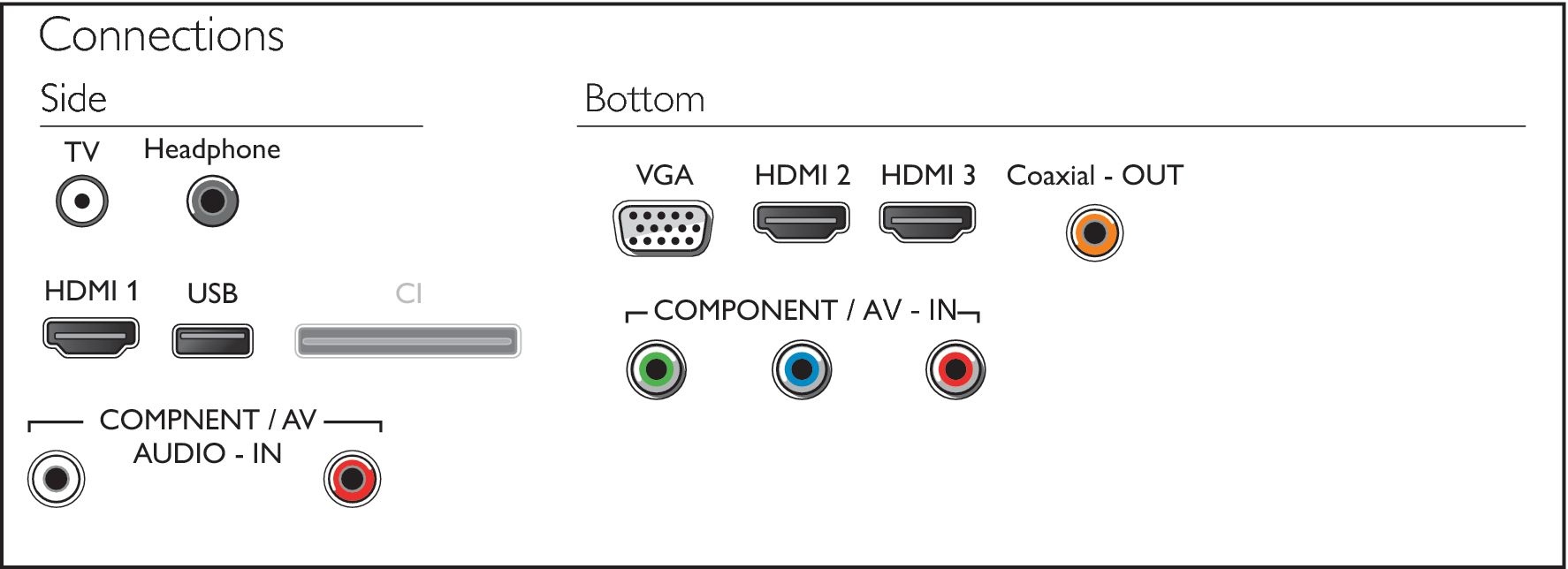 Philips 5200 series 65PFT5250/98 TV – image 3