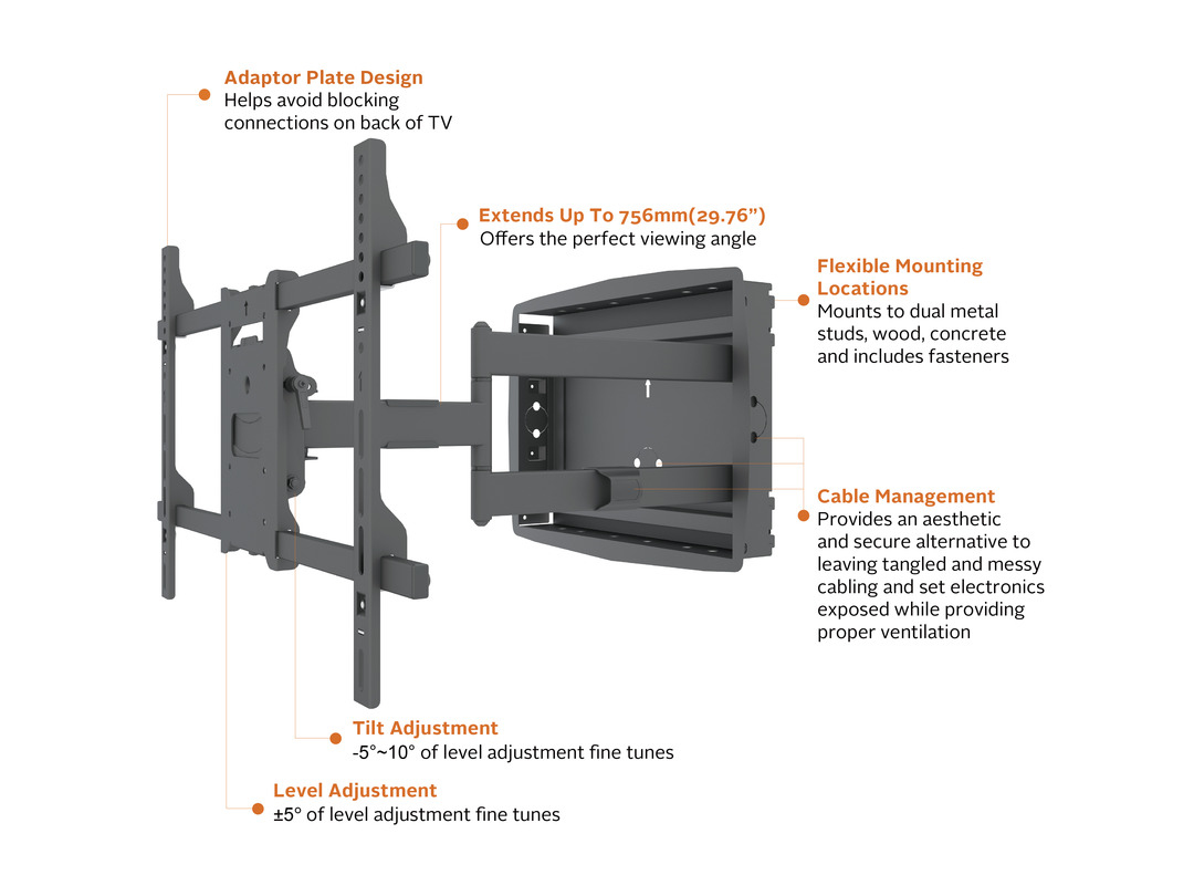 Multibrackets M Recessed Full Motion Flexarm – image 9