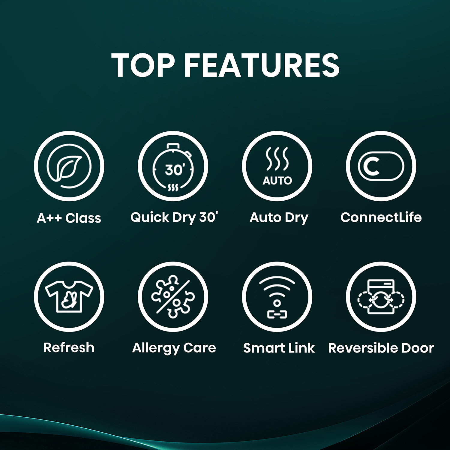 Hisense 9 kg heat pump dryer with AutoDry for precise drying, a quick Refresh program for lightly worn clothes and an AllergyCare cycle for cleaner results. Eas – image 4