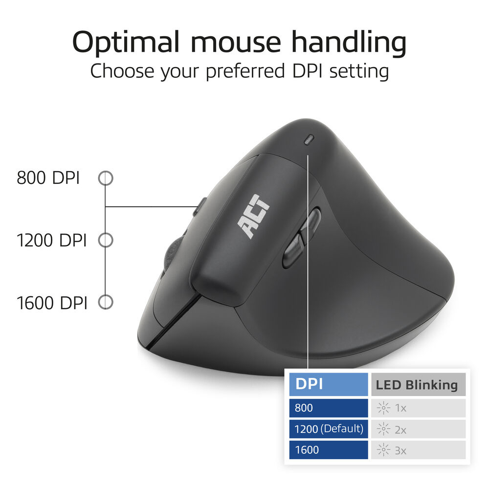 ACT Ergonomic wireless mouse 1600 DPI with vertical grip, eco-friendly – image 4