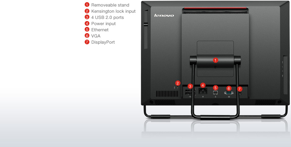 Lenovo ThinkCentre M71z Intel® Core™ i5 i5-2400S 50.8 cm (20″) 1600 x 900 pixels Touchscreen 4 GB DDR3-SDRAM 250 GB HDD Windows 7 Professional Black image 10