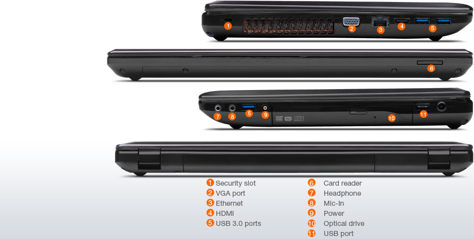 Specs Lenovo IdeaPad Y580 Intel® Core™ i7 i7-3630QM 39.6 cm