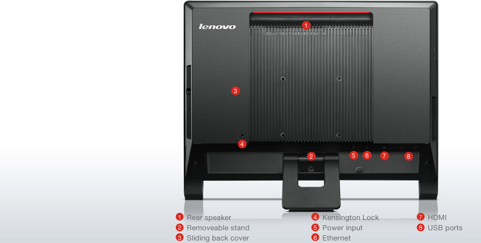 Specs Lenovo ThinkCentre Edge 62z Intel® Core™ i3 i3-2120 47 cm