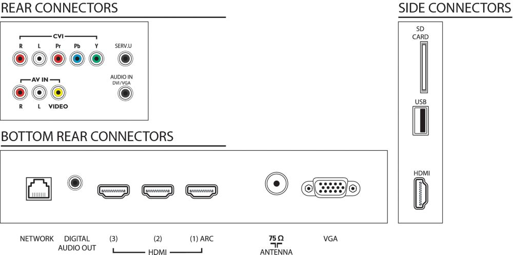 Philips 46PFL7606D/78 
