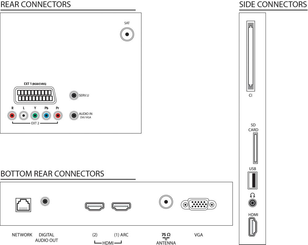 Philips Smart LED-Fernseher 32PFL6636K/02 