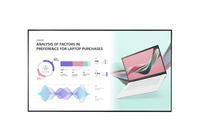 LG LG 86UH5J-H Digital Signage Flachbildschirm 2,18 m (86") WLAN 500 cd/m² 4K Ultra HD Schwarz WebOS 24/7 https://images.icecat.biz/img/gallery_lows/101768145_5569980184.jpg