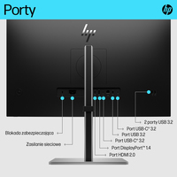 annotated__ports