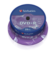 CD-R/W et DVD-R