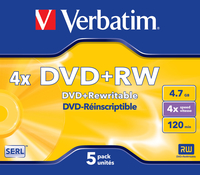CD-R/W et DVD-R