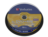 CD-R/W et DVD-R