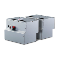 CyberPower RB1290X16