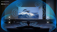 TCL S Series S55HE haut-parleur soundbar Noir 2.1 canaux 220 W