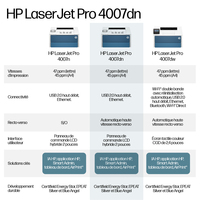 HP LaserJet Pro Réf. 4007dn Noir et blanc Imprimante, Ethernet uniquement