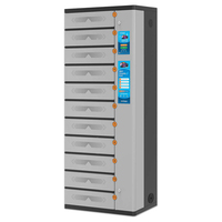 Product Gallery