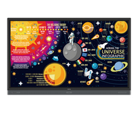 Benq BenQ RP8601K Interaktiver Flachbildschirm 2,18 m (86 Zoll) LED 400 cd/m² 4K Ultra HD Schwarz Touchscreen https://images.icecat.biz/img/gallery_lows/66466580_2145786846.jpg Benq BenQ RP8601K Interaktiver Flachbildschirm 2,18 m (86 Zoll) LED 400 cd/m² 4K Ultra HD Schwarz Touchscreen https://images.icecat.biz/img/gallery_lows/66466580_2145786846.jpg
