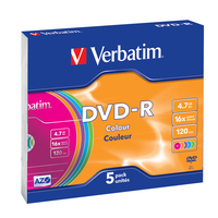 CD-R/W et DVD-R