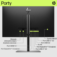 annotated__ports