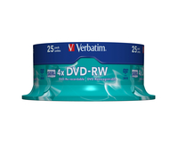 CD-R/W et DVD-R