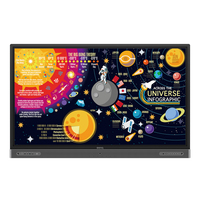 Benq BenQ RP6502 Interaktiver Flachbildschirm 165,1 cm (65") LED 350 cd/m² 4K Ultra HD Schwarz Touchscreen Eingebauter Prozessor Android 8.0 18/7 https://images.icecat.biz/img/gallery_lows/80154549_7952101892.jpg