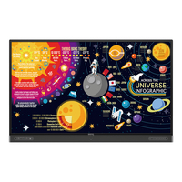 Benq BenQ RP7502 Interaktiver Flachbildschirm 190,5 cm (75") IPS 450 cd/m² 4K Ultra HD Schwarz Touchscreen https://images.icecat.biz/img/gallery_lows/80154552_4915573501.jpg Benq BenQ RP7502 Interaktiver Flachbildschirm 190,5 cm (75") IPS 450 cd/m² 4K Ultra HD Schwarz Touchscreen https://images.icecat.biz/img/gallery_lows/80154552_4915573501.jpg