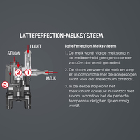 Melitta Latticia OT F300-100, noir mat