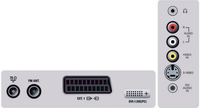 Philips Philips 23PFL5322 23" LCD HD Ready widescreen flat TV https://images.icecat.biz/img/gallery_lows/c6b1d7bbaaa15717894e1eb654e802a5.jpg