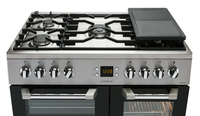 Product Gallery