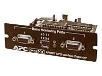 Icecat 2-Port Serial Interface Expander SmartSlot Card