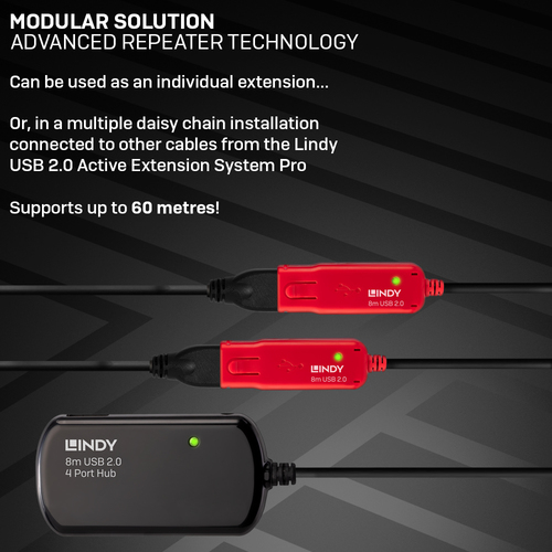 Lindy USB 2.0 Active Extension Pro 4 Port Hub - Hub, afbeelding 6