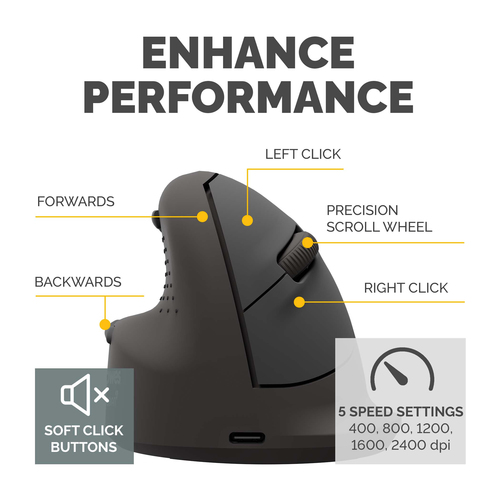 Fellowes Vertical Wireless Mouse Breyta Plus+ Ergonomic Left Handed Vertical Mouse with Antibacterial Protection Medium – image 8