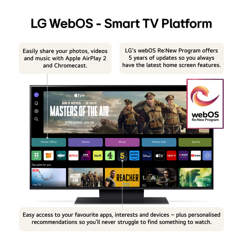 LG 43UT91006LA.AEK TV – image 6