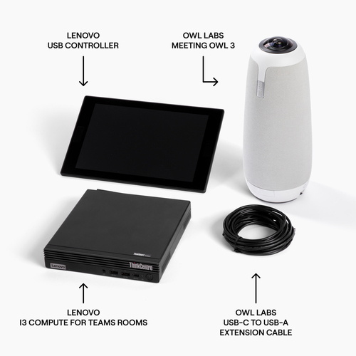 Owl Labs Small Microsoft Teams Rooms Bundle – image 5