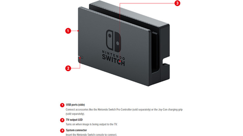 Nintendo Switch Dock Set – Foto 6 van 6