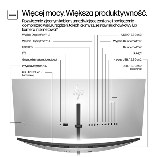 HP Inc. Monitor Pro seria 7 37.5 cala  WQHD+ Thunderbolt 4 - 738pu