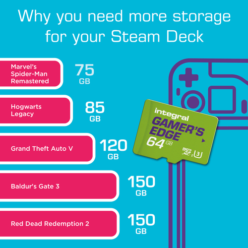 Integral 64GB MICRO SD CARD UHS-1 U3 4K CL10 V30 A1 GAMERS EDGE CARD FOR NINTENDO SWITCH UP TO 100MBS READ 50MBS WRITE – image 7