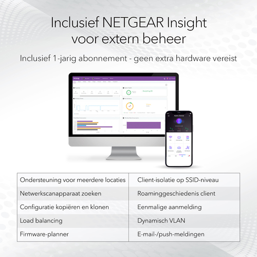 Netgear WAX610Y acces point, afbeelding 8